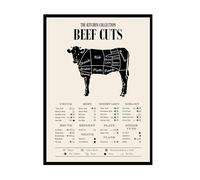 YZWRWRMKTB Meat Lover’s Guide: Beef Cuts Chart & Butcher Diagram, Canvas Wall Art Poster for Kitchen, Grill Station, Butcher Shop, Gift for Foodies(Framed,08x12inch(20x30cm))