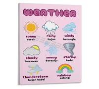 YZWRWRMKTB My First Weather Chart Educational Poster for Canvas Wall-Art with Bright Colors for Decor(Framed,16x24inch(40x60cm))