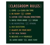 YZWRWRMKTB Our Classroom Rules Poster - Positive Behavior Expectations Chart, Motivational Wall Art for Teachers, First Day of School Activity Decor(Framed,08x12inch(20x30cm))