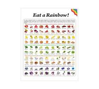 YZWRWRMKTB Phytonutrients Guide Poster - Eat the Rainbow Color Chart for Healthy Eating, Daily Fruit & Vegetable, Educational Kitchen Wall-Art(Framed,12x18inch(30x45cm))