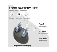 Z-109TX High-quality digital version behind-the-ear magnetic dual-charge hearing aid blue