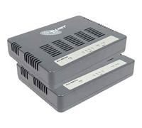 Z allnet punkt-zu-punkt modem vdsl g.fast punkt-zu-punkt modem bundle