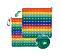 Zamety Plopper Pop It Juguete Plopper Fidget Toy, juguete de iluminación para niños, números del 1 al 200 Pop It, juego de popet de doble cara, alivio del estrés para niños y adultos