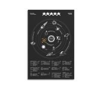 Zamm Álbum Stray Kids de 5 estrellas para pared, pintura en lienzo, sala de estar, dormitorio, decoración del hogar, oficina, gimnasio, pintura artística, 30 x 45 cm