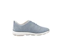 Zapatillas Mujer Geox D Nebula MKP