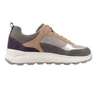 Zapatillas Mujer Geox D Spherica MKP