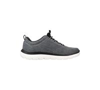 Zapatillas Skechers Summits - Louvin - Zapatillas Hombre MKP