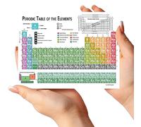 Zastic! Tabla periódica laminada de 24 x 16,5 cm, tabla de referencia química de tamaño de bolsillo con ecuaciones, para escuela secundaria y universidad