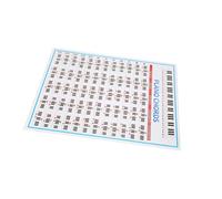 ZAWELIYO Tabla de Acordes de Piano, Póster Grande y Transparente de Referencia para Principiantes, para Aula de Música, Papel Artístico de 88 Teclas
