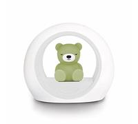 ZAZU Billy The Bear Nightlight - Asusta a la oscuridad con Billy | Sensor de apagado automático y llanto | Dos brillos ajustables | Luz nocturna activada por llanto | Regalo de ayuda para dormir para