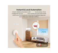 -ZBRBS Zigbee Roller Shutter Zigbee Local Scene Signal Booster Transform Curtains EWeLink Via ZigBee Hub