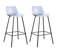 ZBZFGE Stool Industrial Farmhouse Barstool with PP Seat, Cafe Pub Kitchen Counter Dining Room Breakfast Bar Chair (Blue-2ps)