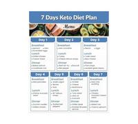 ZDVHOMCB 7 Day Healthy Meal Planning Chart Nutrition Poster Food Diary for Macro Counting Weekly Schedule Organizer Fitness Health Kitchen Tool 8 X 12 in