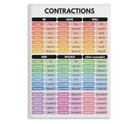 ZDVHOMCB Contractions Grammar Poster - English Language Educational Chart, Perfect for Classroom, Homeschool, or Tutoring Office Wall Decor on Canvas Unframed,12x18inch(30x45cm)