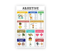 ZDVHOMCB English Grammar Wall Art - The Adjective Poster Defining & Describing Words, Laminated Teaching Tool for ELA Classroom, Homeschool or Tutor Office Framed,08x12inch(20x30cm)