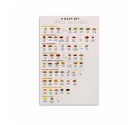 ZDVHOMCB Gourmet Spice Chart Poster - Artful Guide to Global Seasonings, Decorative Canvas Wall Art for Modern Farmhouse, Bistro-Style Dining & Food Lover's Home Framed,12x18inch(30x45cm)