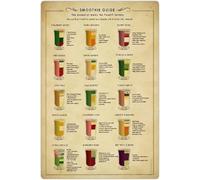ZDVHOMCB Smoothie Blend Guide Chart Poster - Colorful Recipe Reference Wall Decor, Inspirational Art for Healthy Kitchen, Home or Coffee Shop Decoration Unframed,12x18inch(30x45cm)