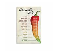 ZDVHOMCB Understanding Chili Heat Poster, The Scoville Scale Reference Chart for Hot Sauce Lovers, Kitchen Wall Art Framed,08x12inch(20x30cm)