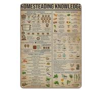 ZDVHOMCB Vintage Garden Kitchen Metal Tin Sign Homesteading Basics Chart Retro Fruit Vegetable Guide Wall-Art for Farmhouse Shed Office (8 X 12 inch)
