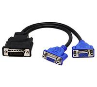 zdyCGTime 59-Pin DMS-59 Macho a Dual VGA Hembra y Splitter Cable Adaptador de Tarjeta de vídeo para Matrox Molex ATI NVIDIA Lenovo HP DELL computer-10inch