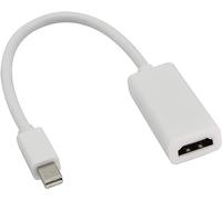 zdyCGTime Adaptador Cable Mini DisplayPort Macho a HDMI Hembra, Adaptador Thunderbolt a HDMI,Compatible con PC, TV, computadora portátil, Monitor, proyector, etc.(Blanco)