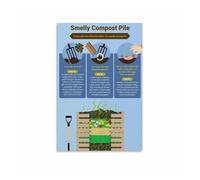 Zero Waste Composting Guide Poster, How to Start a Home Compost, Food Waste Recycling Educational Chart(Framed,16x24inch(40x60cm))