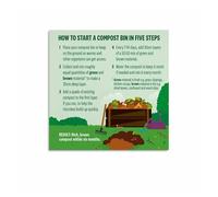 Zero Waste Composting Guide Poster, How to Start a Home Compost, Food Waste Recycling Educational Chart(Framed,12x18inch(30x45cm))