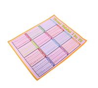 Zerodeko Póster de Aprendizaje de Multiplicación, Tabla de Multiplicar en Lienzo, Resistente a Arrugas, Decoración para Aulas y Recurso para Maestros, para Estudiantes Pequeños