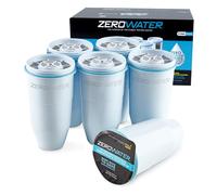 ZeroWater - Filtro de repuesto