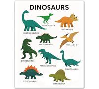 ZGPOSQKZSC Dinosaur Nursery Wall Art - Educational Name Chart for Toddlers & Kids, Prehistoric Themed Poster for Baby Boy or Girl Room Decor(Framed,12x18inch(30x45cm))