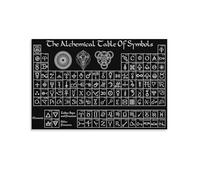 ZGPOSQKZSC Esoteric Symbols Reference Poster - Alchemical Icons and Occult Diagrams, Gothic Wall Decor Canvas, Gift for Mysticism Enthusiasts(Framed,08x12inch(20x30cm))