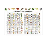 ZGPOSQKZSC Gut Health & High Fiber Food Guide Poster, Visual Reference for Clean Eating, Kitchen Wall Decor(Framed,12x18inch(30x45cm))