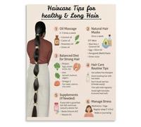 ZGPOSQKZSC Hair Repair Ingredients Visual Guide Stylist Work Area Poster | Illustrates key nourishing ingredients like biotin keratin argan oil for repair(Unframed,16x24inch(40x60cm))