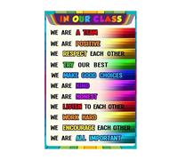 ZGPOSQKZSC In Our Class Rules Poster Set, Motivational and Inspirational Wall Art for Elementary Middle High School Teacher Supplies(Framed,12x18inch(30x45cm))