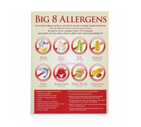 ZGPOSQKZSC Mindful Eating Awareness Poster, We Care About Ingredients Canvas Wall Art for Cafe Restaurant Kitchen Decor (Framed,08x12inch(20x30cm))