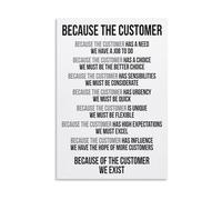 ZGPOSQKZSC Motivational Business Poster, Quotes About Great Customer Service, Canvas Wall Art for Corporate Office, Team Room or Training Area Decor(Framed,12x18inch(30x45cm))