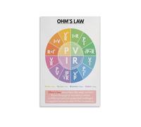 ZGPOSQKZSC Ohm's Law Wall Art Print, Physics Knowledge Educational Diagram, Retro Style Science Poster for Classroom, Study Room, Gifts for Engineers(Framed,08x12inch(20x30cm))