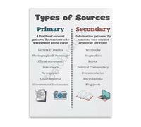 ZGPOSQKZSC Primary and Secondary Sources Educational Poster Classroom Wall-Art Canvas Print for School Social Studies Living Room Bedroom Decor(Framed,12x18inch(30x45cm))