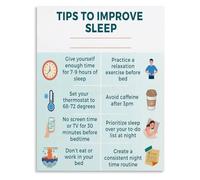 ZGPOSQKZSC Sleep Apnea Poster Hygiene Health Guide Restful Night Living Room Wall-Art Decor(Unframed,08x12inch(20x30cm))