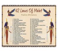 ZGPOSQKZSC Vintage Archaeology Poster: 42 Declarations of Innocence (Laws of Maat) - Educational Artifact Style Canvas for Museum Gift Shop, Home(Framed,16x24inch(40x60cm))