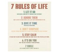 ZGPOSQKZSC Vintage College Style Poster - 7 Rules of Life Quote, Dorm Room & Study Decor, Motivational Gift for Students, Teen Boy Girl Room Wall Art(Framed,12x18inch(30x45cm))