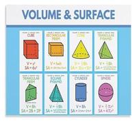 ZGPOSQKZSC Volume and Area Formula Metal Sign For Math Classroom Wall Decor Geometry 3D Shapes Reference Chart Student Study Aid Teacher Gift Tin Plaque 8 X 12 inch