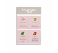 ZGPOSQKZSC Women's Health Cycle Chart, Supportive Foods and Wellness Tips Educational Poster for Kitchen, Office Decor(Framed,12x18inch(30x45cm))