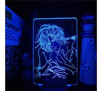 ZGSBT Lámpara de ilusión 3D Luz de noche LED Banana Fish Pilot Ash Lynx Figura D Lámpara de anime Mesa Escritorio Lampara Decoración de habitación Iluminación creativa Luces de manga