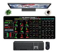 ZITUZY Alfombrilla de ratón de trading, alfombrilla de ratón, botones de acceso directo, alfombrilla de ratón grande para escritorio de oficina o en casa