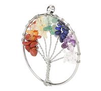 ZJchao Colgante de Piedra del árbol de la Vida, Elegante Joyería Hecha a Mano para Mujeres, Niñas, Familiares, Amigos, del Día de la Madre, Piedras Caídas Coloridas, Colgante