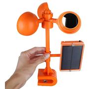ZMMYD Ahuyentador de pájaros de energía Solar, espantapájaros de Voz, repelentes giratorios de 360 Grados, disuasión de Cuervos, huerto, Patio, jardín, Suministros de Control de plagas
