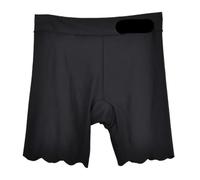 ZNJAMN Braguitas Tipo BóXer para Mujer Women Underwear Slimming Shorts Safety Dress Panties High Waist Seamless Ice Silk Boxers Breathable Plus Size Short Pants para Mujeres(Black,4XL(90-100kg))