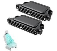 zoocco Car Seat Fan for Family Travel, Portable Headrest Fan for Pets & Passengers, Improves Airflow for Comfortable Summer Drives (Wireless,Black 2PCS)