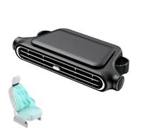 zoocco Car Seat Fan for Family Travel, Portable Headrest Fan for Pets & Passengers, Improves Airflow for Comfortable Summer Drives (Wireless,Black)